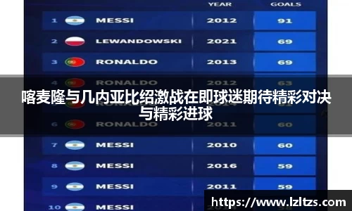 喀麦隆与几内亚比绍激战在即球迷期待精彩对决与精彩进球